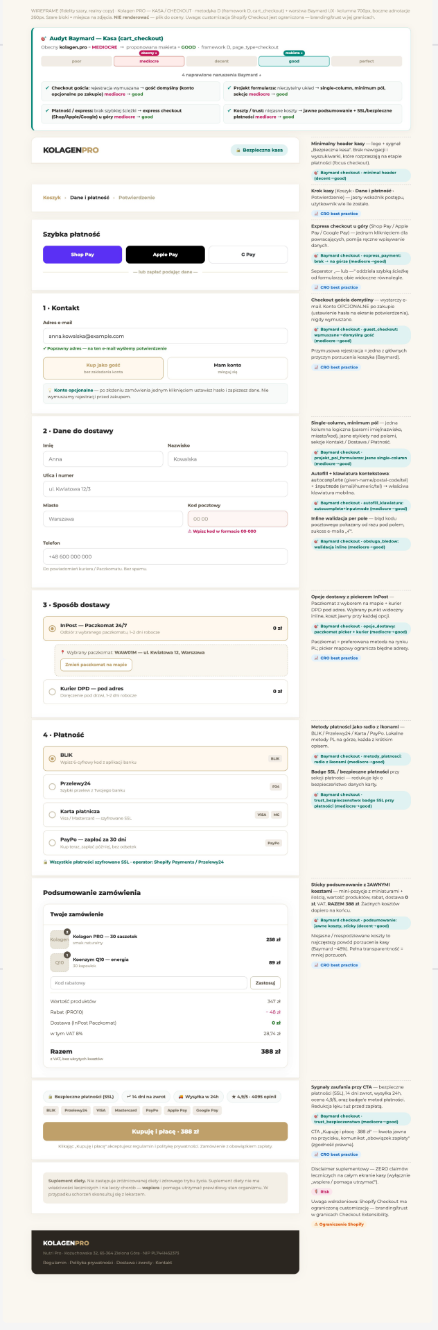 Makieta Kasa (Shopify)