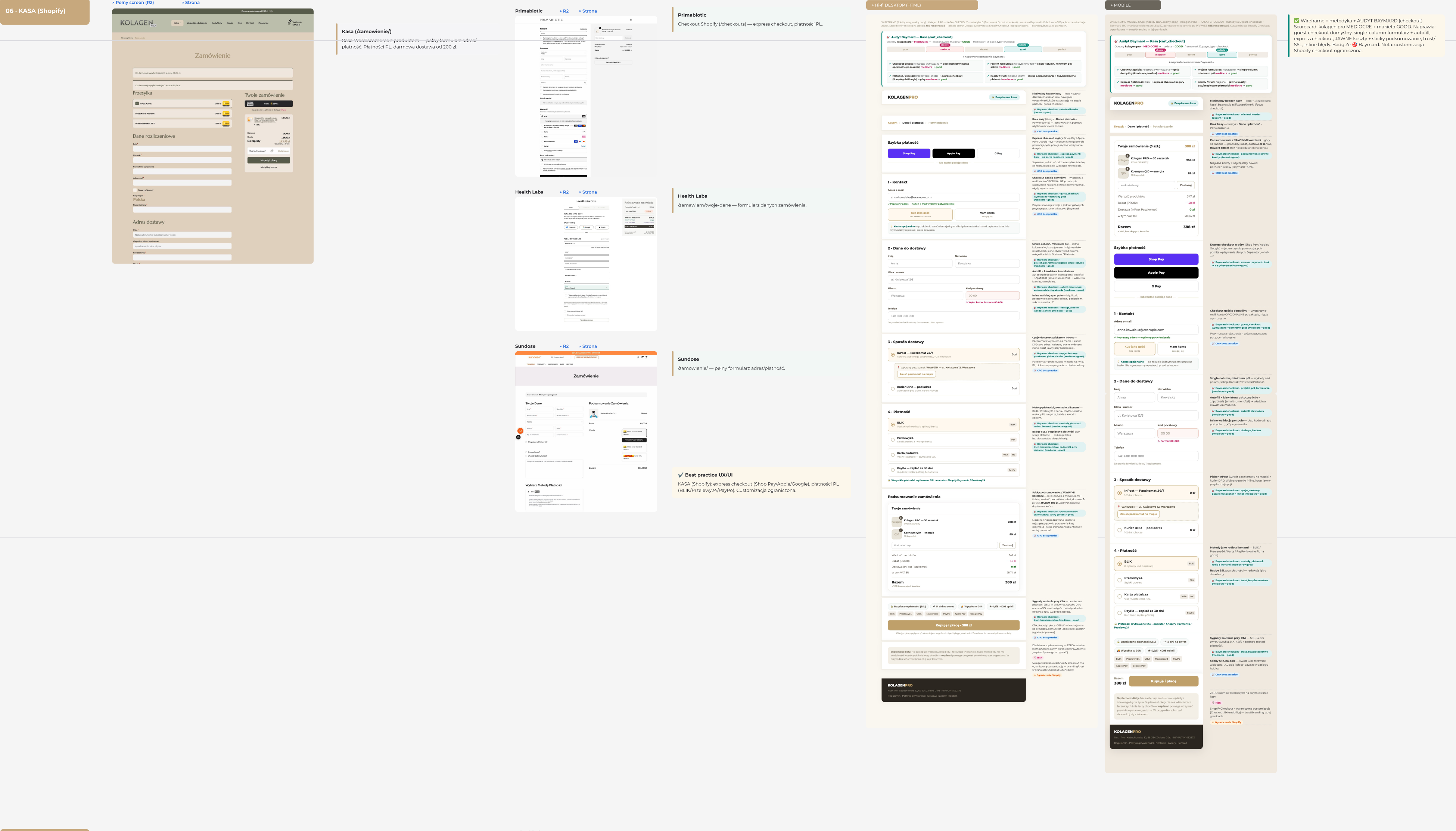 Pełny wiersz Kasa (Shopify)
